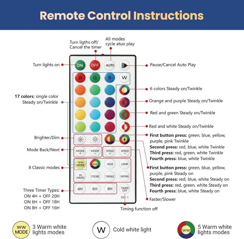 4/5/6/7.5/9FT 2025 Pre-Lit Snow Flocked Christmas Tree with Remote Control, Deluxe Hinged Design